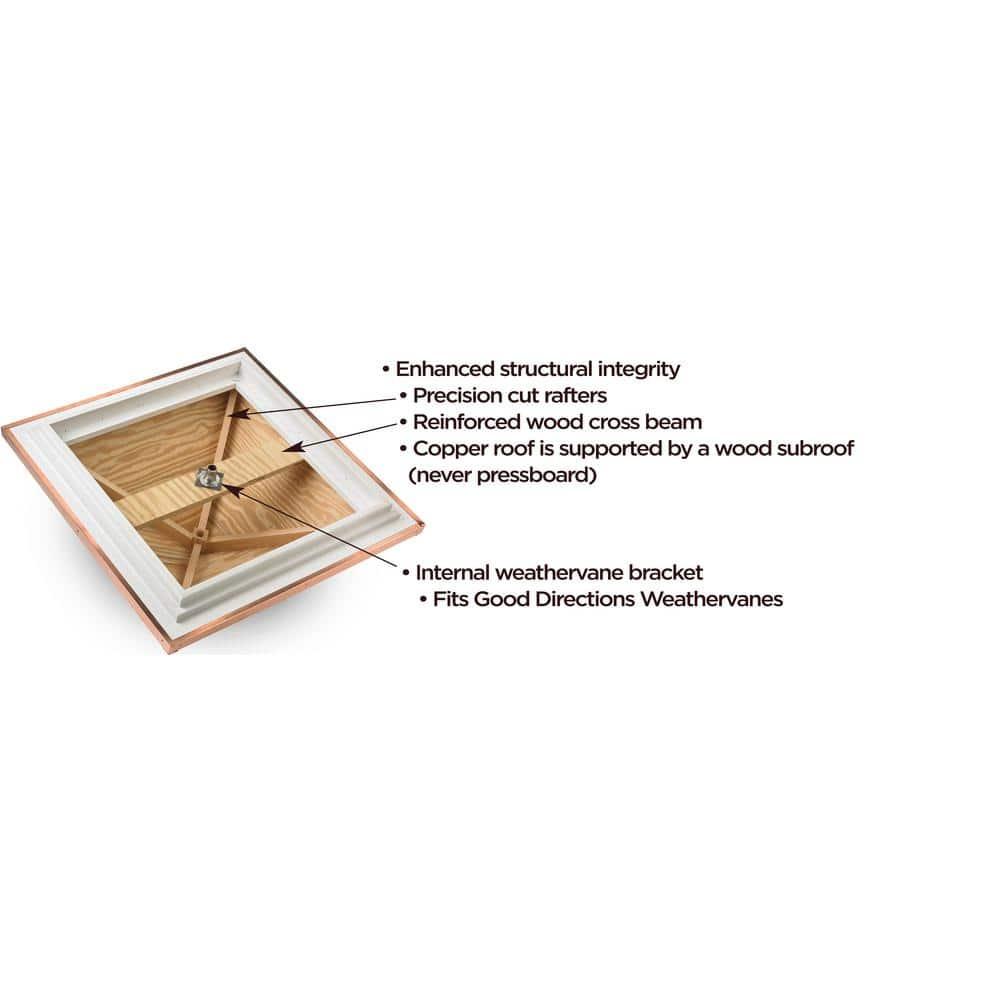 Good Directions 18" Square Manchester Vinyl Cupola with Horse Weathervane by