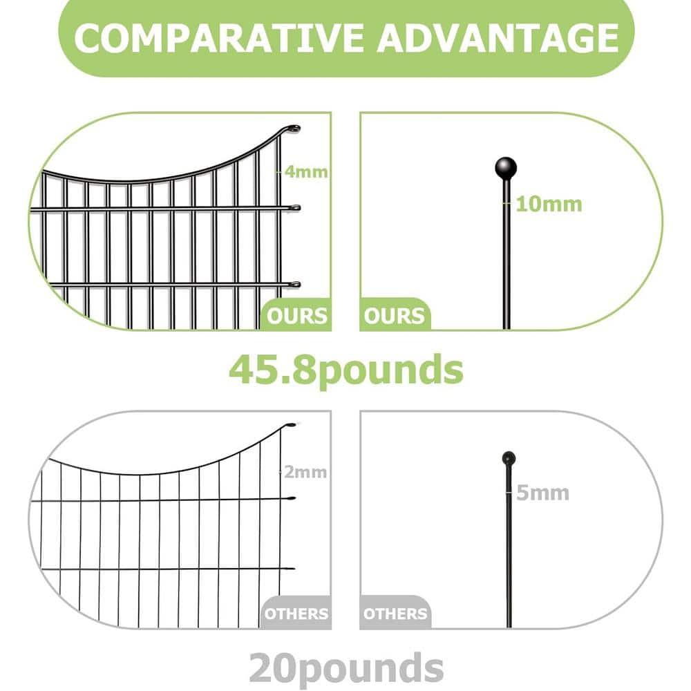 10 Panels Garden Fence Dog Fence Outdoor for Yard, 32in H x 23.6ft L Rustproof Metal Fencing with Ground Stakes | No Dig Animal Proof Containment for Pets/Rabbits | Durable Patio Security Panels