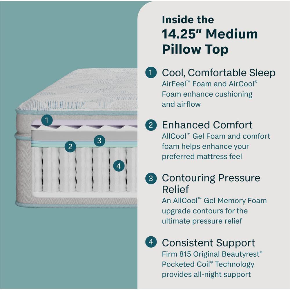 Slumberscape Medium Pillow Top 14.25" Mattress