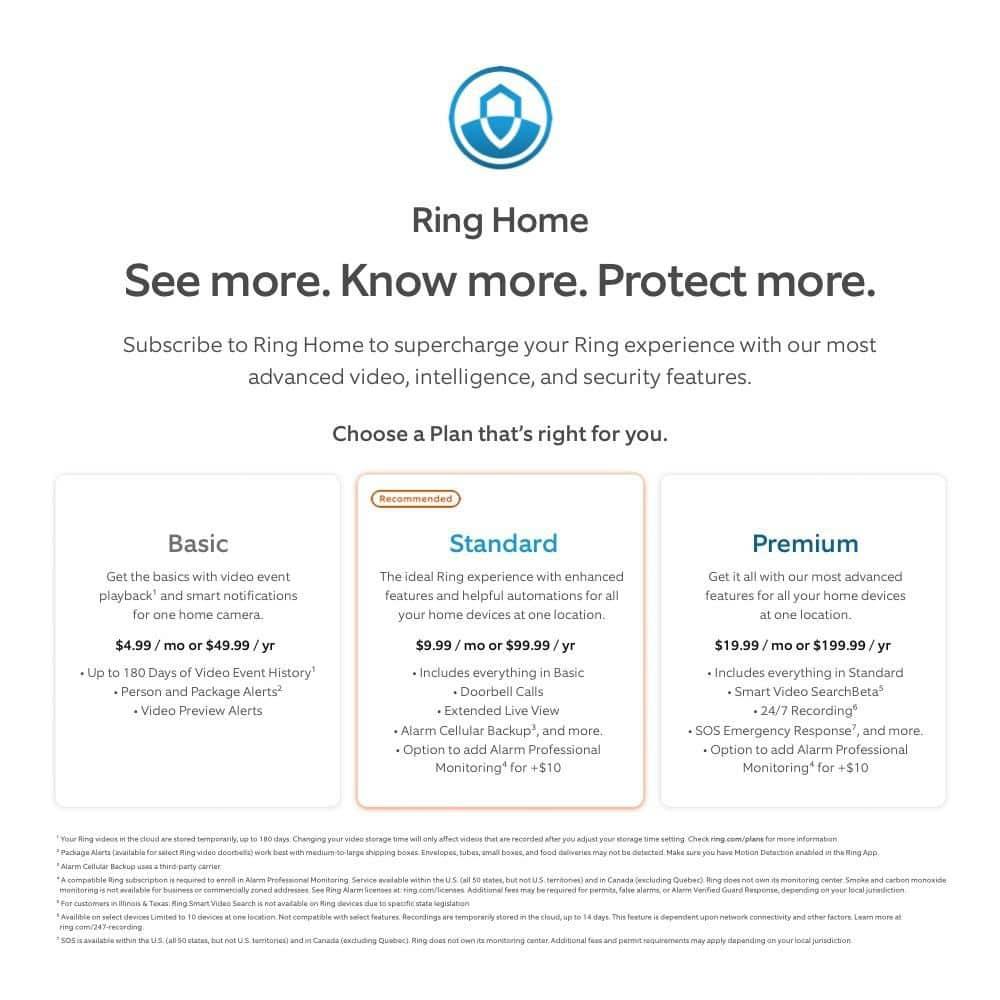 Ring Satin Nickel Wireless Push Button Doorbell