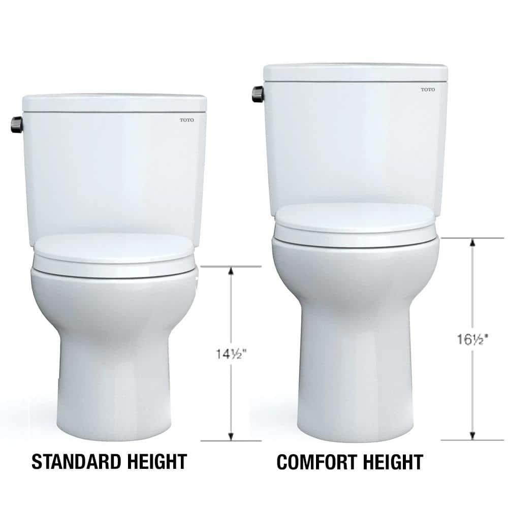 UltraMax® Eco 1.28 GPF (Water Efficient) Elongated One-Piece Toilet (Seat Included)
