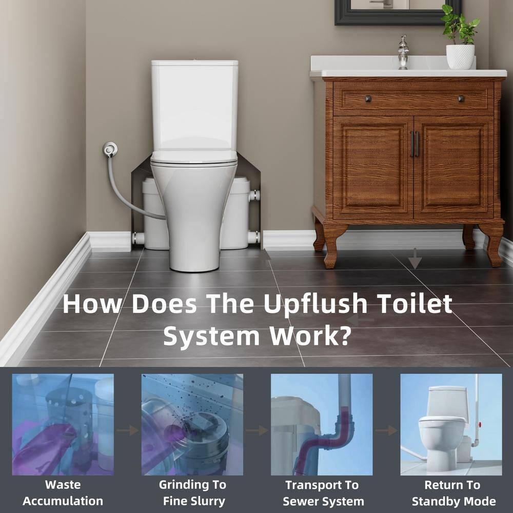 MaceratingFlo ARES 750W Upflush Toilet System, Elongated Bowl & 18" Comfort Height, 4-Inlet Ideal for Basements, Quiet & Efficient Macerator Pump Up to 36 Feet, Easy Installation