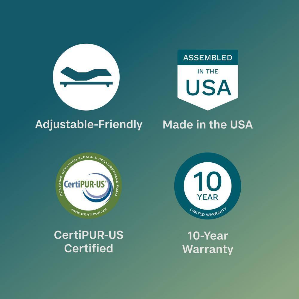 Beautyrest Slumberscape Firm Quilted 12.5" Mattress