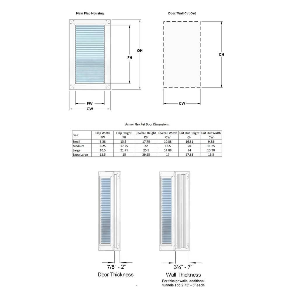 High Tech Pet Metal Door Mounted Electronic Pet Door