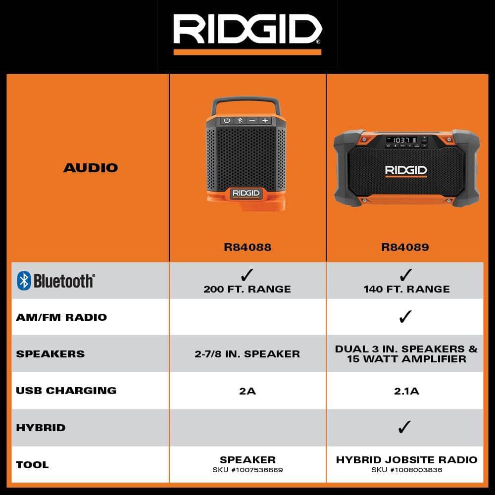 RIDGID 18V Hybrid Jobsite Radio with Bluetooth Technology (Tool Only)