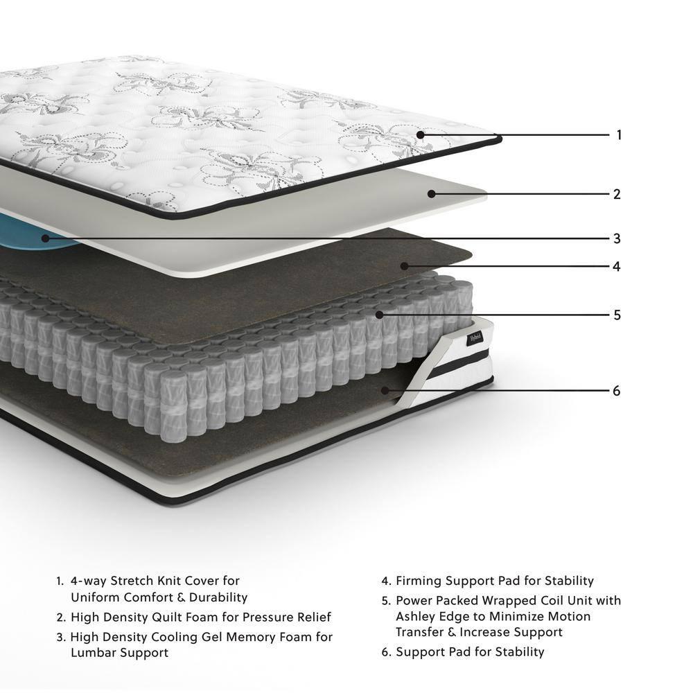 Dolante 10" Medium Hybrid Mattress
