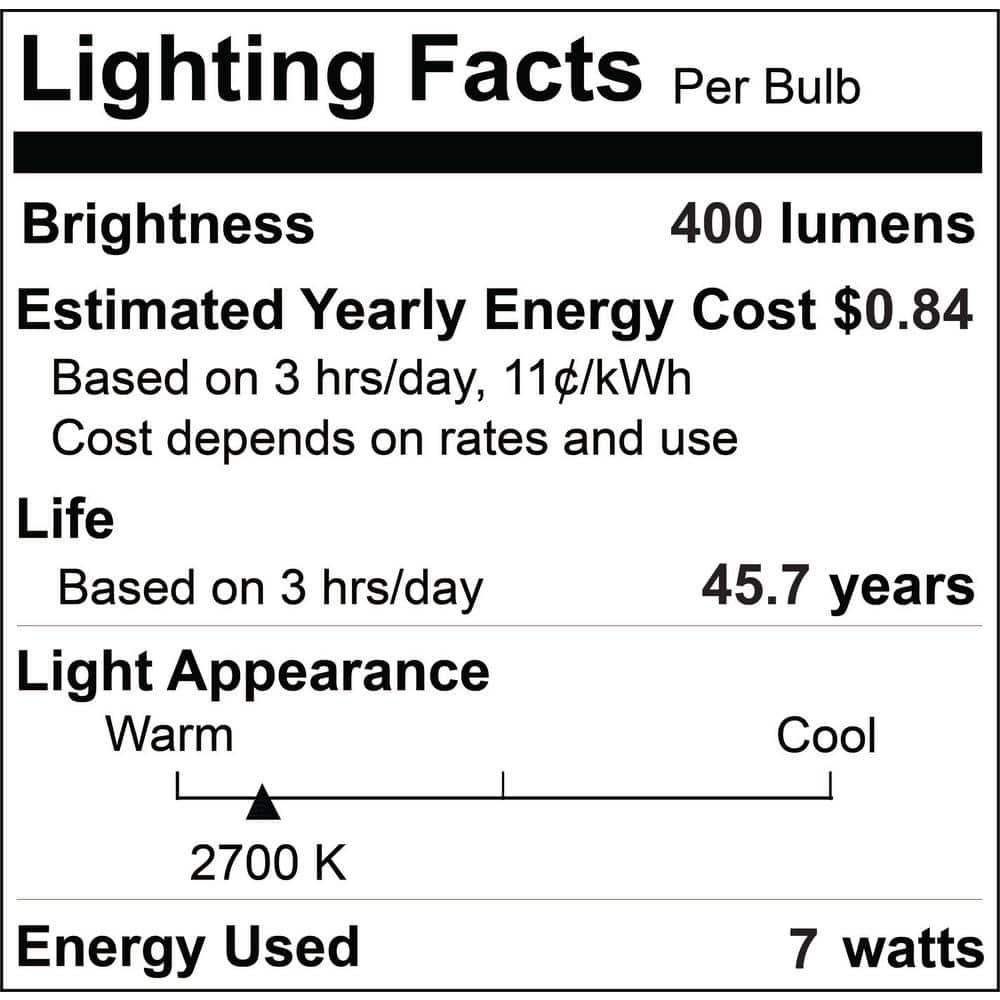 3'' Dimmable Air-Tight IC Rated LED Canless Recessed Lighting Kit