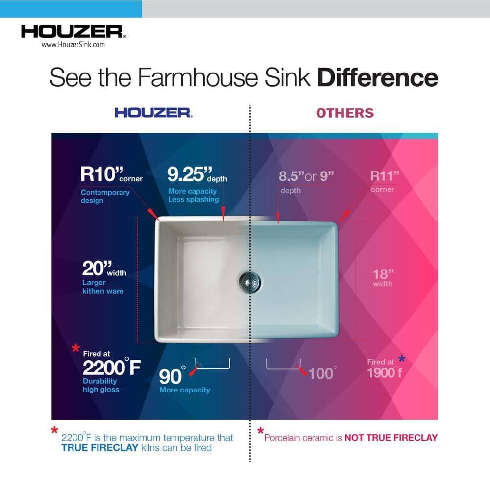 Houzer Platus 33 inch Black Fireclay Apron Front Farmhouse Single Bowl Kitchen Sink - PTG-4300 BL