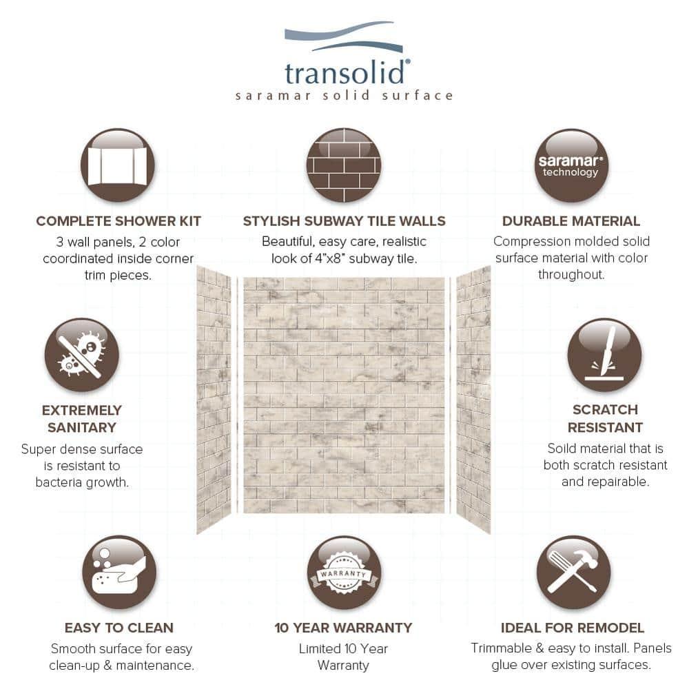 Transolid SaraMar 60'' W 36'' D 72'' H Glue Up Solid Surface Wall