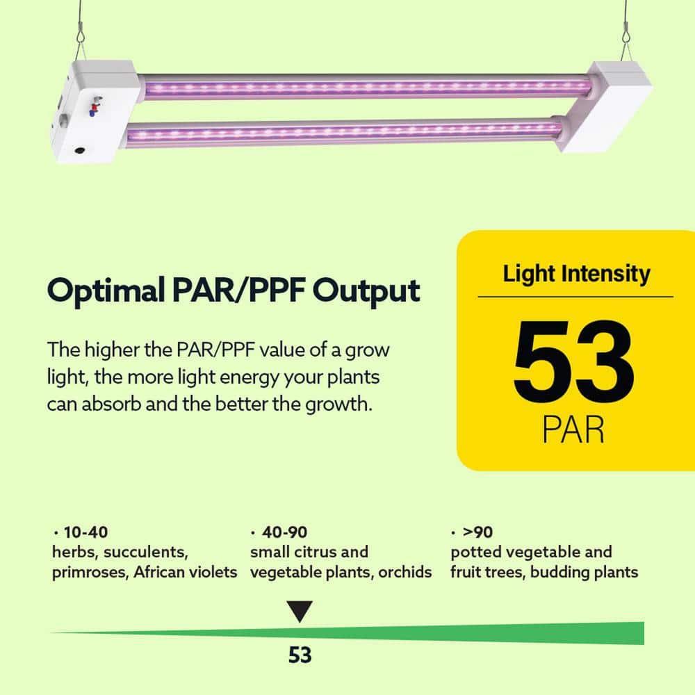 Feit Electric Square Connector LED Grow Light Color Changing 1 pk