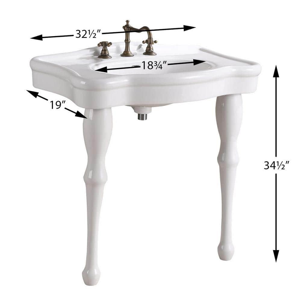 The Renovators Supply Inc. 19'' Gloss Specialty Bathroom Sink with Overflow