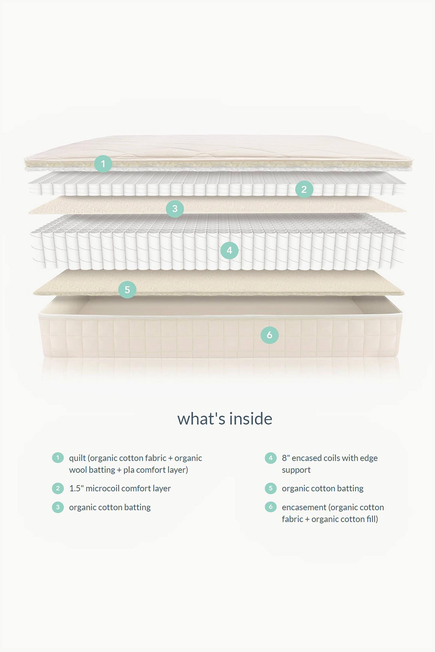 Naturepedic Chorus Twin Organic Luxury Medium Mattress
