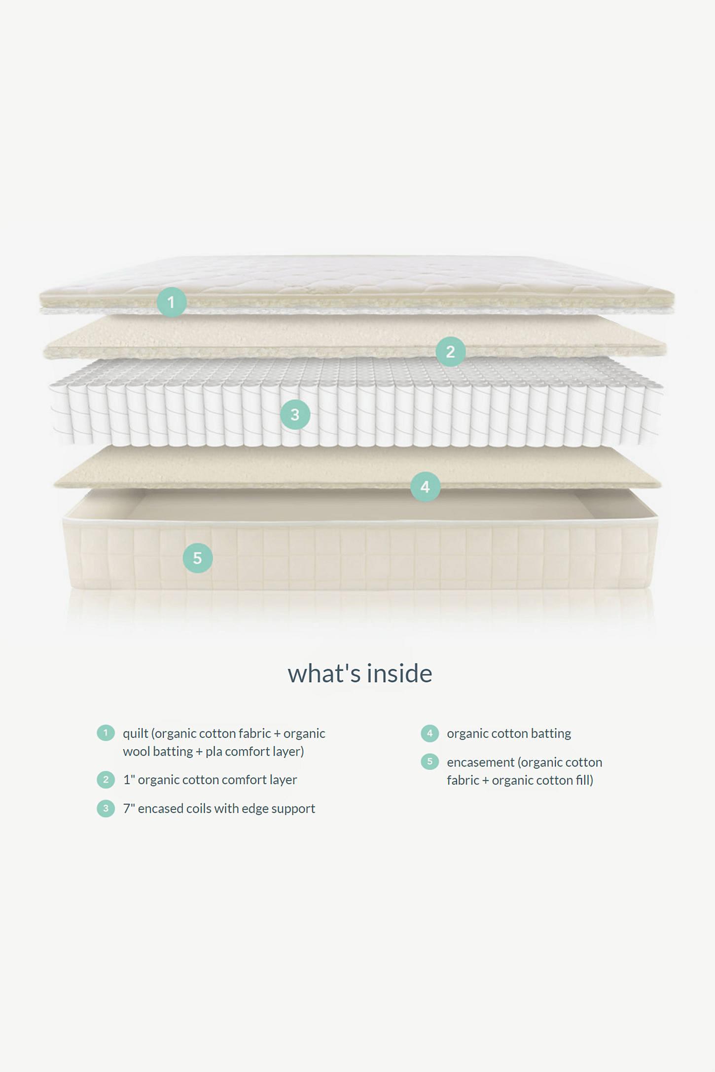Naturepedic Organic Verse Mattress
