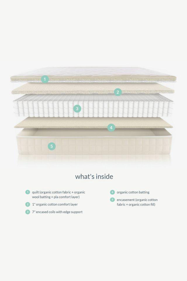 Naturepedic Organic Verse Mattress