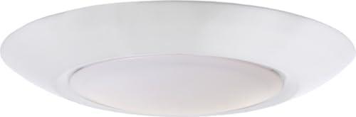 Sleek Polished Nickel 7'' LED Flushmount with Dimmable White Bowl Shade
