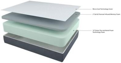 Queen Size White Gel Memory Foam Mattress with Micro Cool Cover