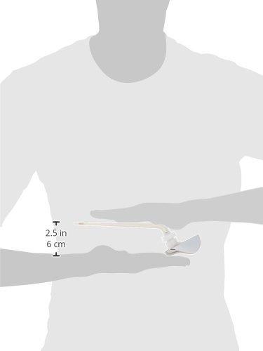 Right Hand Trip Lever