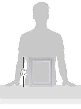 Ideal Pet Screen Fit Pet Door for Screen Doors with Clear Plastic Flap, Medium