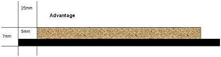 Doortex® Advantagemat® Brown Door Mat - 36" x 60"