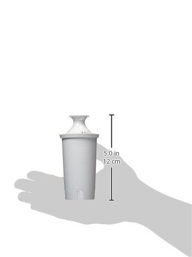 Replacement Filter