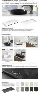 Iron Plains Dual-Mount Bathroom Sink