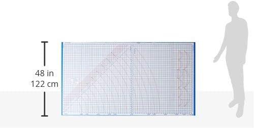Dritz Foldable Superboard, Laminated Cutting Surface