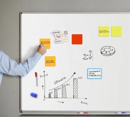 Reusable Dry Erase Sticky Notes with Dry Erase Markers & Clips. Multi-Color 4x4 6-Pack! Eco-Friendly & Washable-Perfect for Lists, Labels & Reminders. Your Sticky Note for Home & Office!