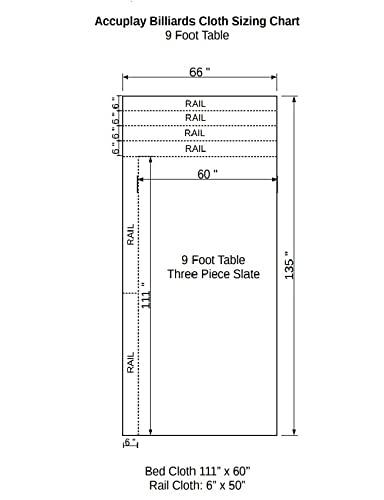 Accu-Play Worsted Fast Speed Pre Cut For 8' Table Pool Felt - Billiard Cloth Spruce Green