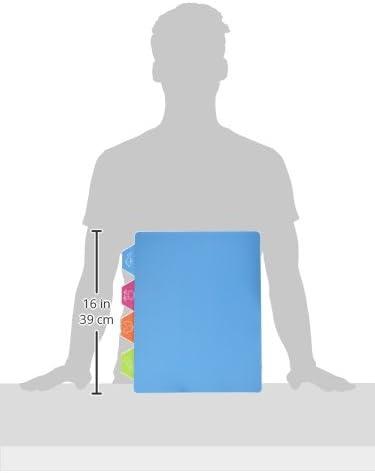 Cuisinart 4 Piece Plastic Cutting Board Set