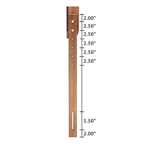 Ulf Upholstered Headboard