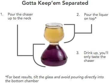 QUAFFER Double Bubble Layered PLASTIC Shot Glass – Clear Chaser Shot Glass Jigger for Smooth Tasty Shots – Fun Unique Split Shot Glasses Barware (Set of 4)