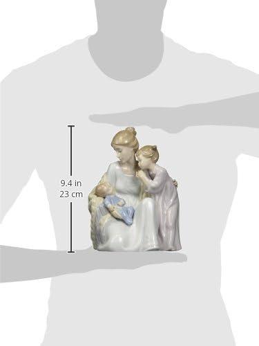 Eloquent Porcelain Family Figurine: Mother, Daughter, and Baby