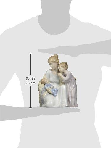 Lladro A Warm Welcome Dog Figurine