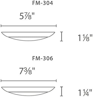 Disc Acrylic LED Flush Mount