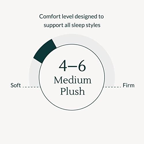 Sustainably Sourced California King Hybrid Innerspring Mattress