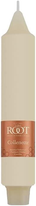 Smooth Collenette Unscented Taper Candle (Set of 4)