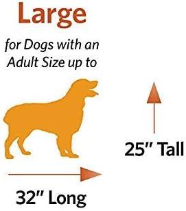 Midwest Homes For Pets MidWest Homes for Pets iCrate Dog Crate Starter Kit / Includes Dog Crate, Bed, 2 Bowls, Crate Cover