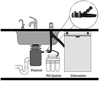 Neo-Pure Universal Garbage Disposal Drain Line Adapter (DLA) With 3/8 - inch Quick Connect Fitting and up to 7/8 - inch fitting for a Dishwasher
