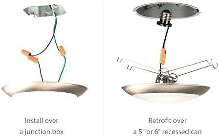 Disc Acrylic LED Flush Mount