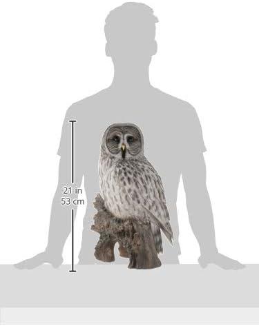 Hi-Line Gift Ltd. Owl on Stump Statue