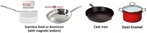 True Induction MD-2B Built-in UL858 Certified, 20-inch Mini Duo Dual Induction Cooktop 1750W Glass-Ceramic Top