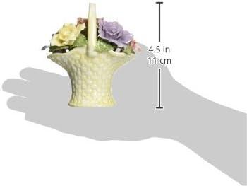 Kevins Gift Shoppe Ceramic Rose Flowers Basket Figurine