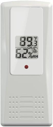 Wireless White Thermo-Hygrometer with Humidity Sensor