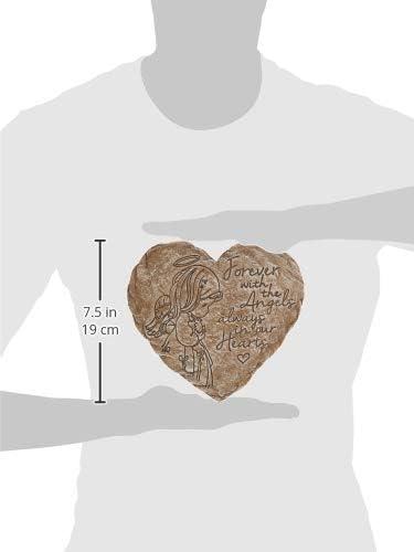 Precious Moments Weather Resistant Plastic Religious & Spiritual Memorial Plaque/Stone