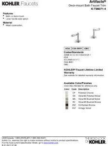 Artifacts® Deck-Mount Bath Lever Handle Trim