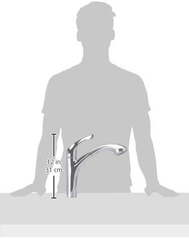 Allegro E Single Handle Kitchen Faucet