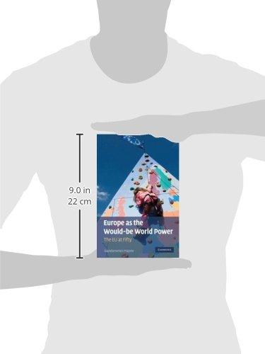 Europe as the Would-be World Power: The EU at Fifty