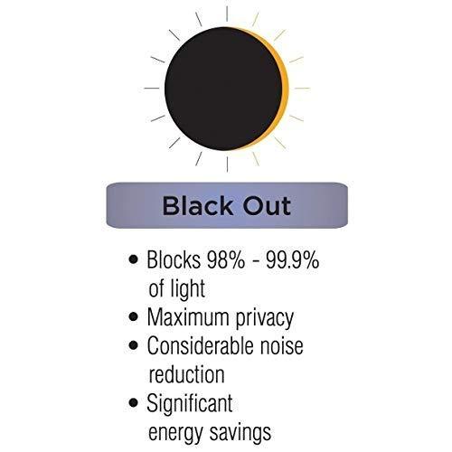 Eclipse Isante Morrow Blackout Thermal Rod Pocket Single Curtain Panel
