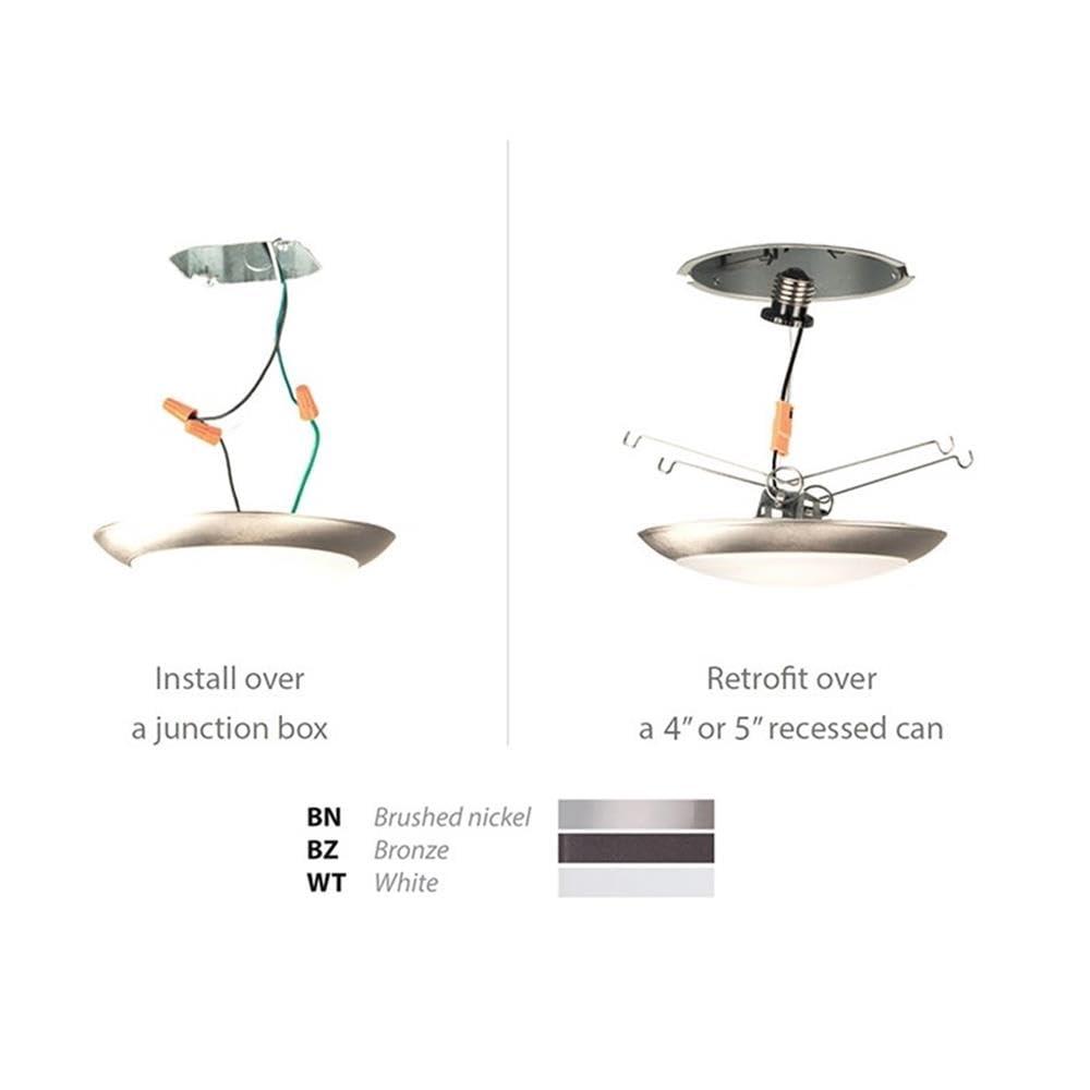 Disc Acrylic LED Flush Mount