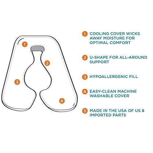 Contours Soulmate Cooling Maternity Pillow, White